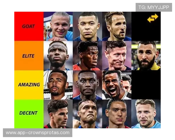 哈兰德对比凯恩：同代顶尖中锋，关键差异在哪？