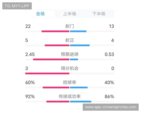 球门尺寸规则拆解：标准尺寸如何影响比赛判罚与进球有效性？