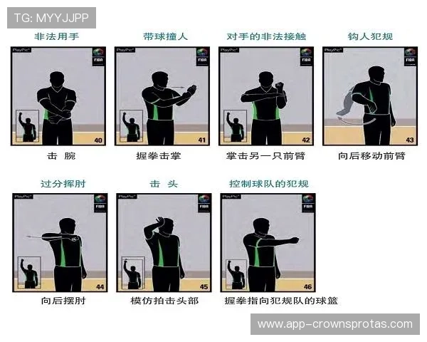 五秒违例在篮球规则中的具体含义及判罚解析