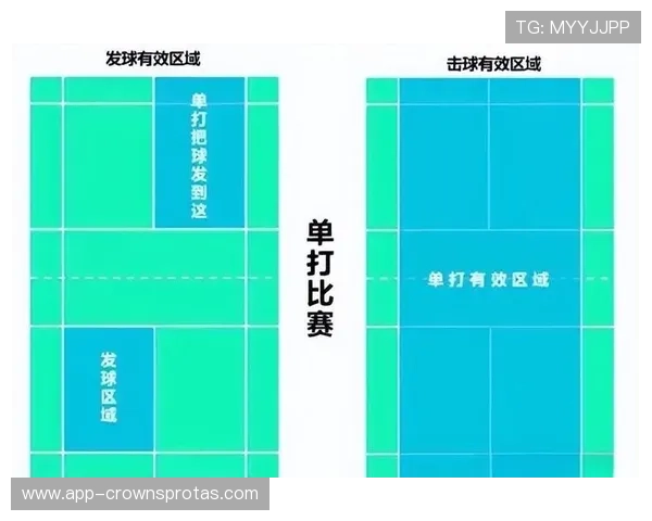 干扰发球违例是什么？规则解析与判罚标准
