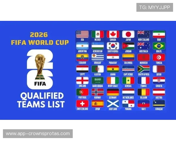 2026世界杯48队赛制规则详解：12个小组如何晋级32强淘汰赛
