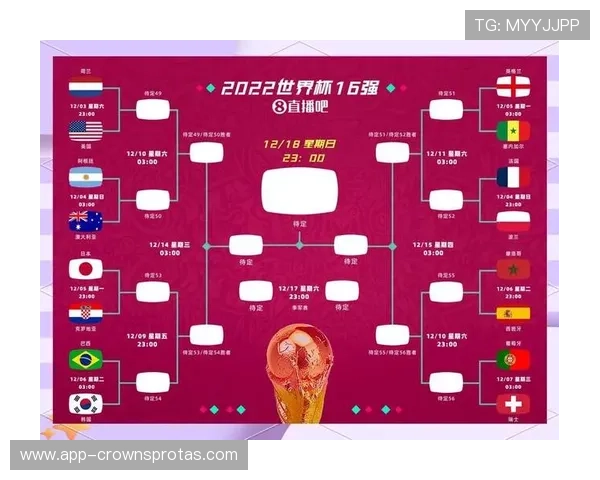 2026世界杯48队分12个小组赛制规则如何安排