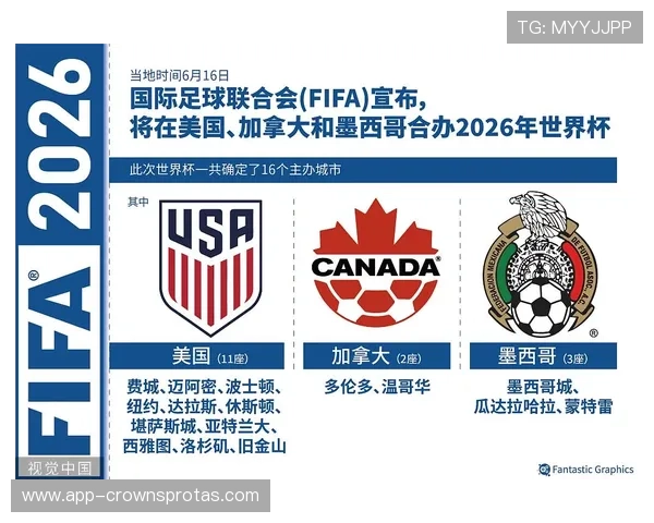 2026世界杯小组赛积分怎么算，小组第三出线规则详解
