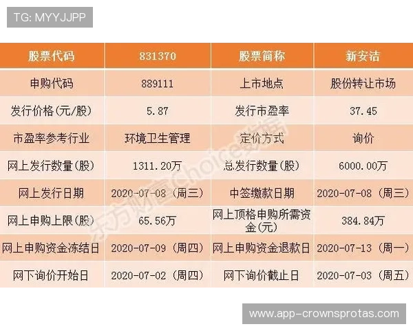 2026世界杯最新排名流程规则 2026世界杯最新排名流程规则