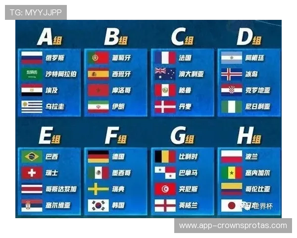 2026世界杯出线顺序怎么排