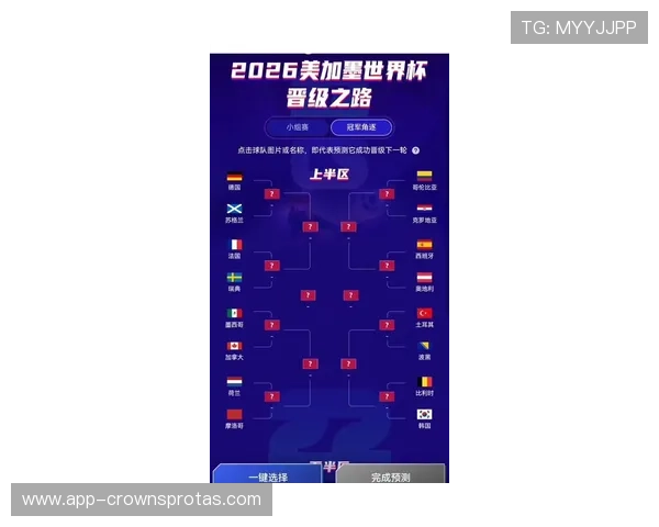 2026世界杯为什么有8个第三晋级